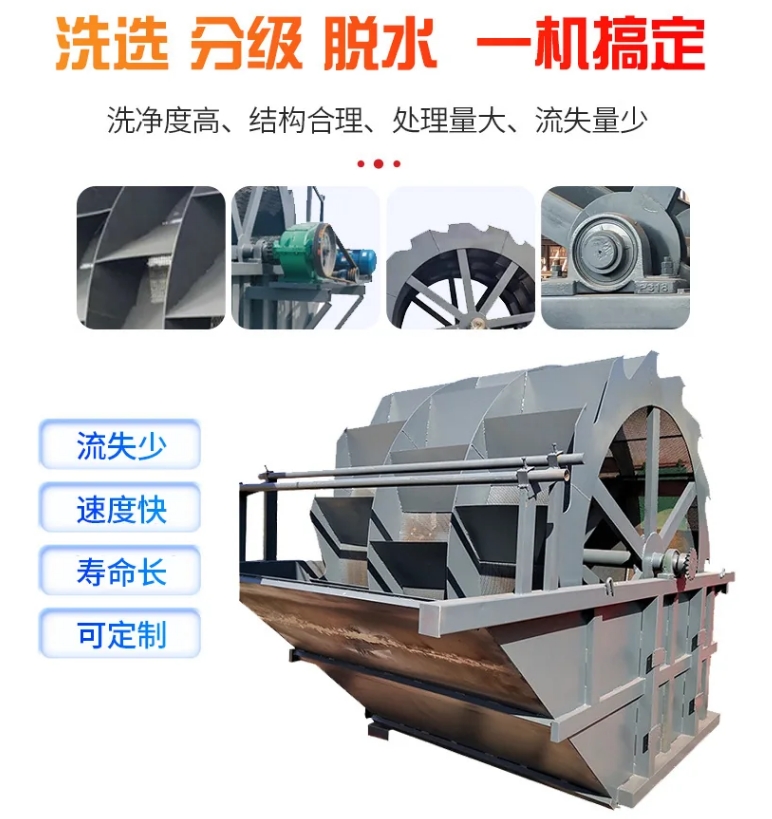 轮斗式单槽洗砂机